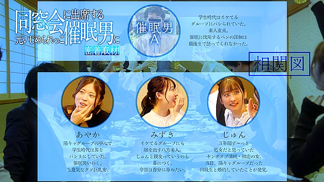 同窓会に出席する元いじめられっこ催○男に密着取材！ムカつく女子たちを洗○・寝取り・中出し…28歳ボクの復讐物語