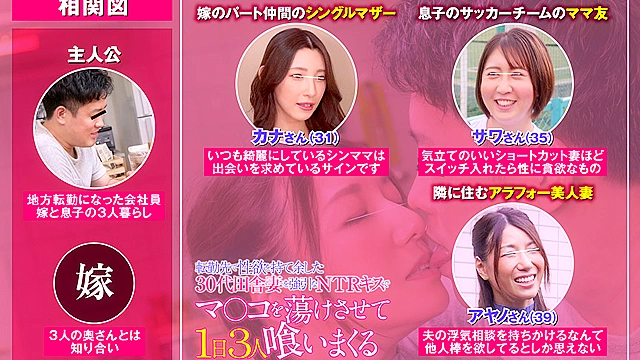 転勤先で性欲を持て余した30代田舎妻を強引なNTRキスでマ○コを蕩けさせて1日3人喰いまくる